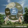 20寸青少年山地车铝合金